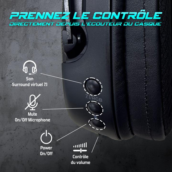 Actual product image Spirit Of Gamer XPERT H1200 wireless headset (Wireless)