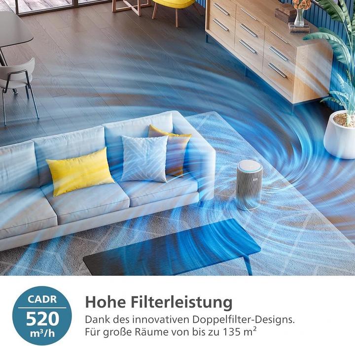 Image du produit Philips PureProtect 3200 Series (135 m²)