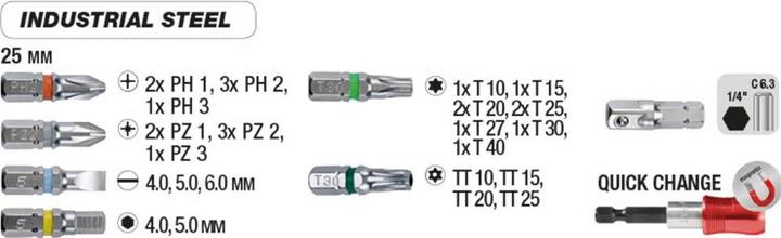Produktbild kwb INDUSTRIAL STEEL Standard BitBox (Kreuz Phillips PH)