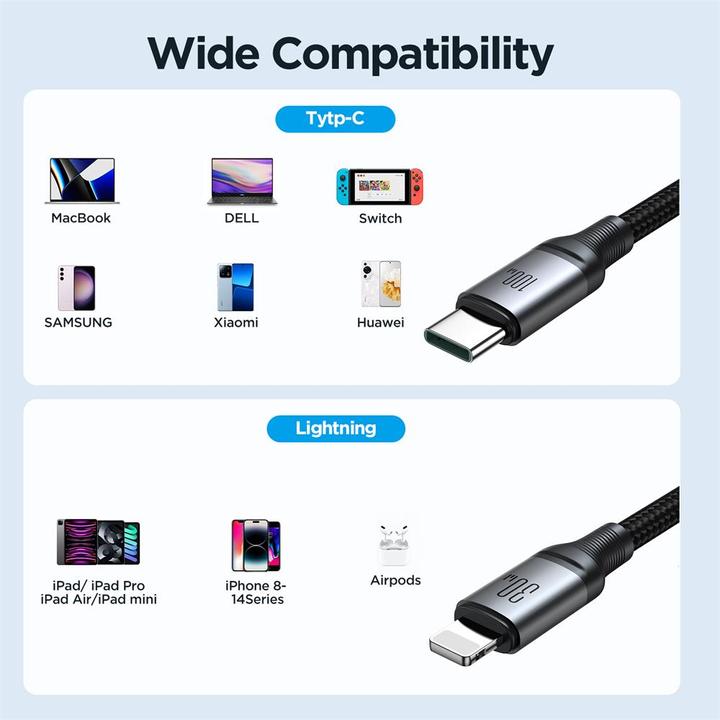 Image du produit Joyroom Usb Type C - Lightning, USB Type C (1.50 m, USB 2.0, 100 W)