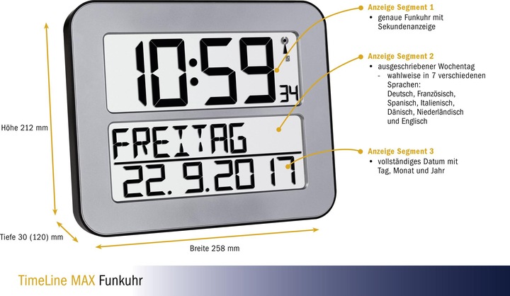Image du produit TFA TimeLine Max