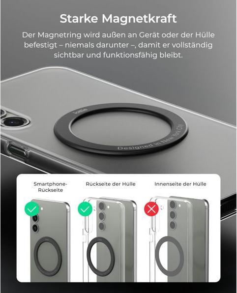 Image du produit iOttie inkl. Magsafe Sticker und Karabiner TRKNCG112 white