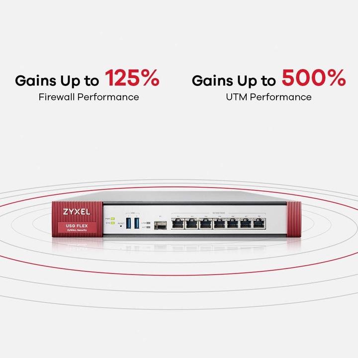 Produktbild Zyxel UsgFlex 200 & UTM 1J.