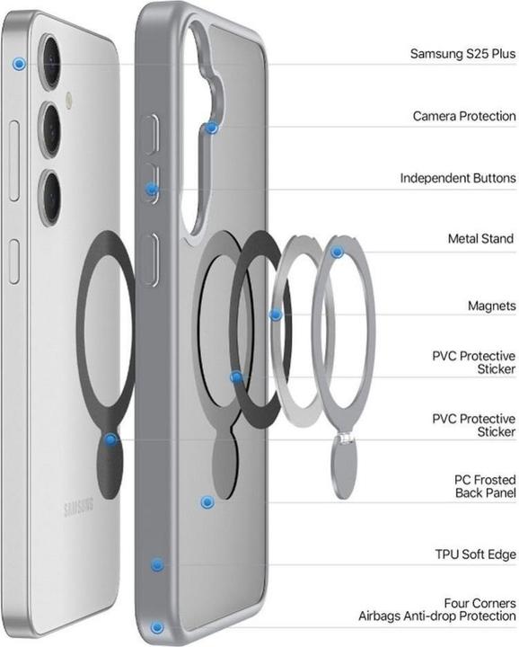 Actual product image Samsung Galaxy S25 Plus - Ducis Yind Series mit Magsafe in grau (Samsung Galaxy S25+)