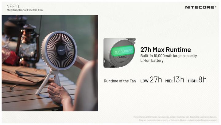 Actual product image Nitecore Fan, with light and power bank, grey