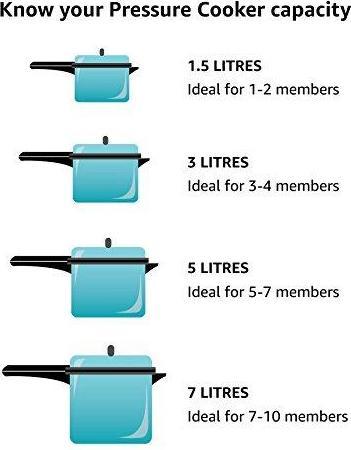 Produktbild Instant Pot Duo