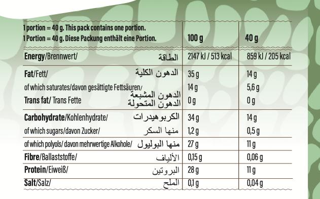 Nutritional values and ingredients Go Fitness ONO Bar Box (12 pcs., 480 g)