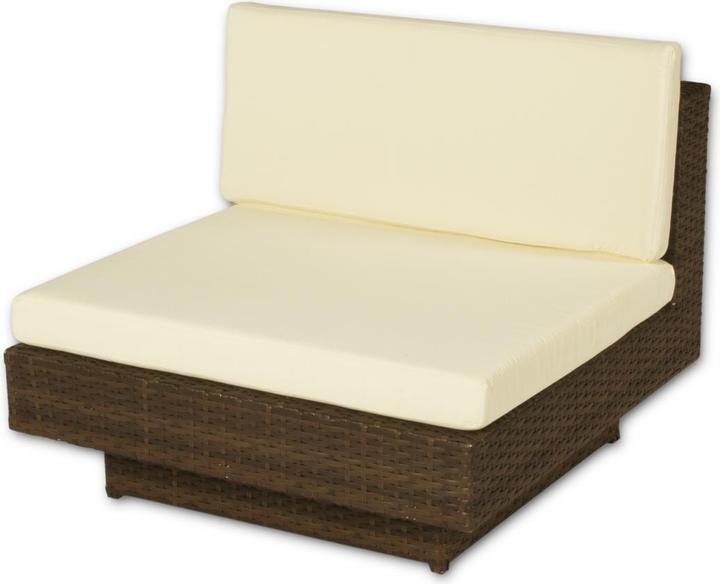 Image du produit Eva