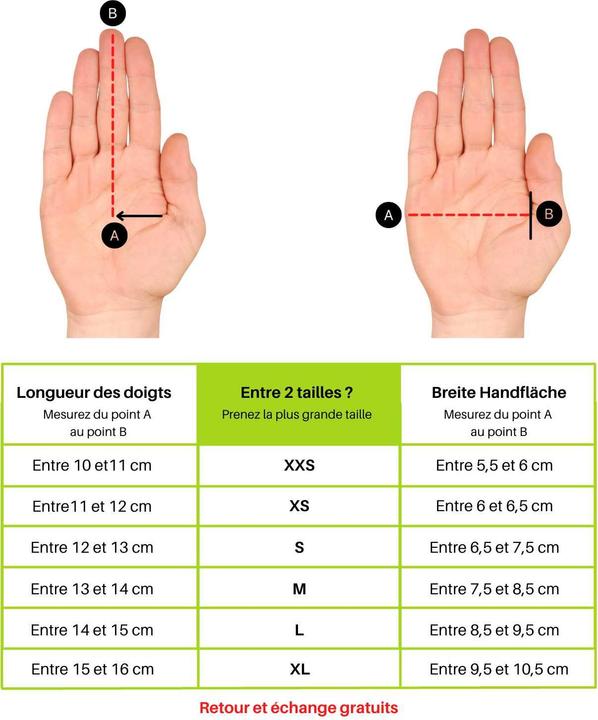 Nutritional values and ingredients Wantalis Sancy (8, M)