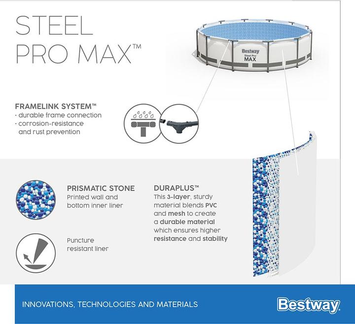 Actual product image Bestway Steel Pro Max Set (Ø 366 x 122 cm)