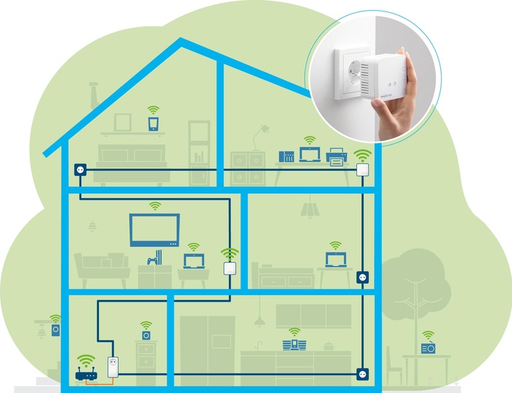 Produktbild Devolo Magic 1 (1200 Mbit/s)