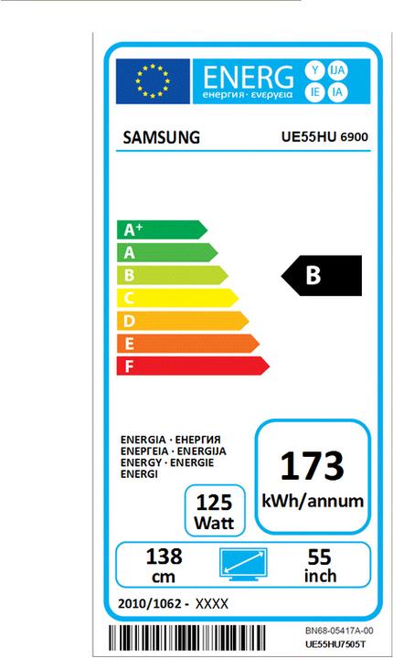 Energy Label Samsung Ue55hu6900 (55", 4K)