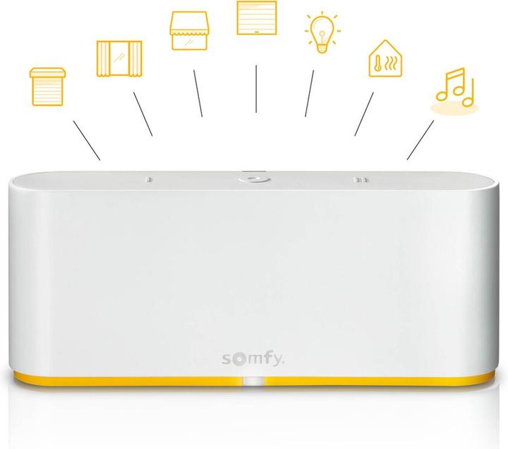 Produktbild somfy Funk-Zentrale