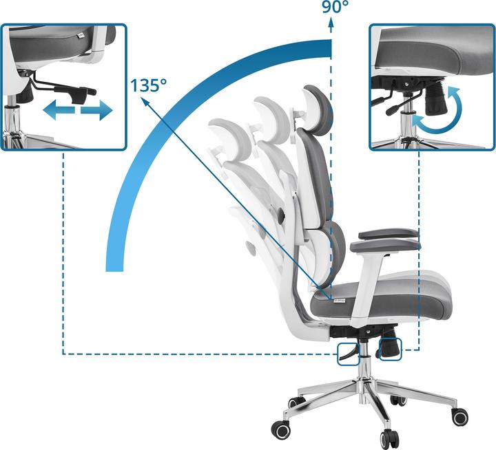 Immagine prodotto Hjh Office Ergomy WF 2 (46 - 54 cm)