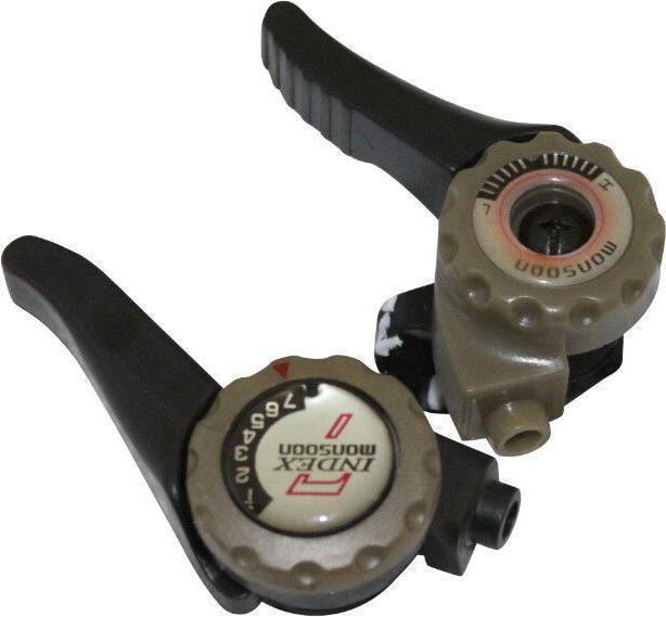 Produktbild P2R Indexe