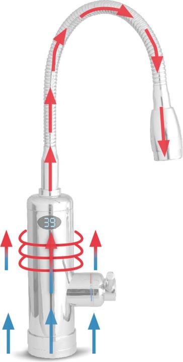 Produktbild MediaShop Aquadon Smart Heater