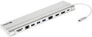 Produktbild Sandberg All-in-1 (USB-C, 8 Ports)