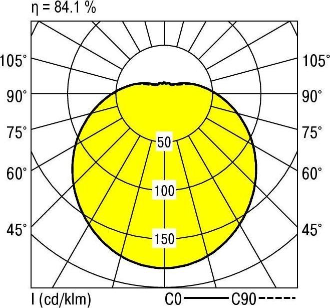 Actual product image Ridi LED diffuser luminaire (1310 lm)