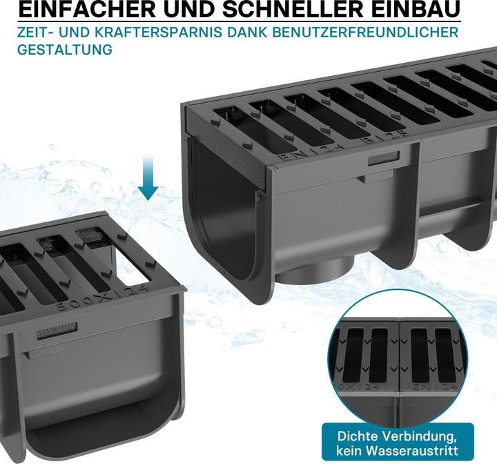 Produktbild Wiltec Entwässerungsrinne 1m Abdeckrost 12,5t Gusseisen Ablaufrinne Abwasserrinne
