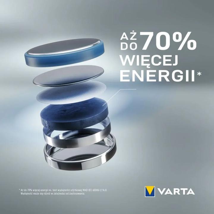 Produktbild Varta Electronics CR1220 (1 Stk., CR1220, 35 mAh)
