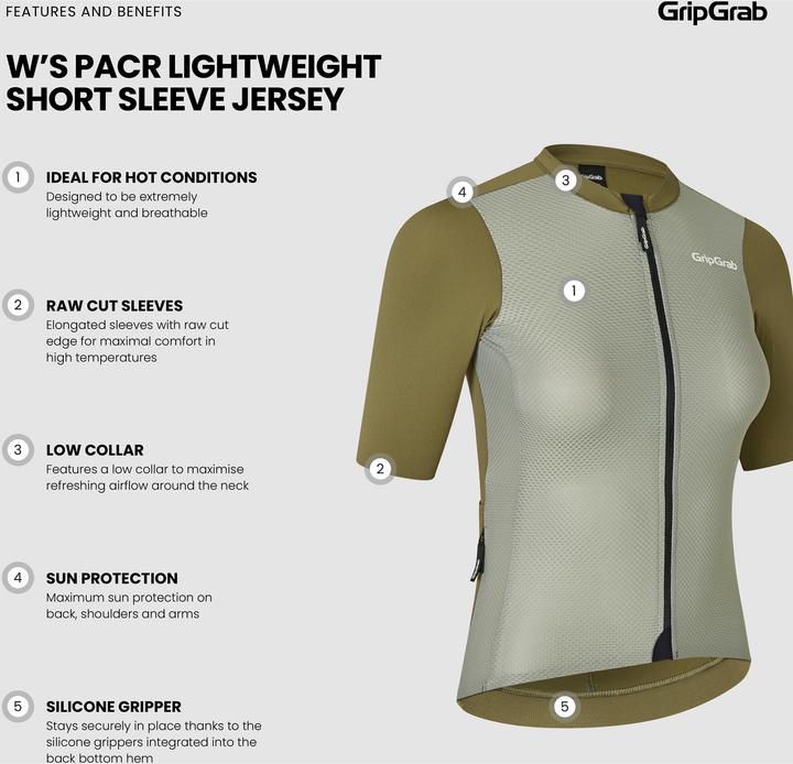 Actual product image GripGrab PACR Lightweight (S)