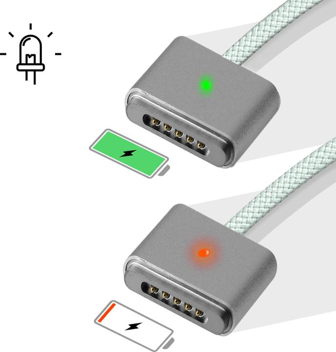 Productafbeelding Apple USB-C - Magsafe 3 (2 m, USB 3.2 Gen 1)