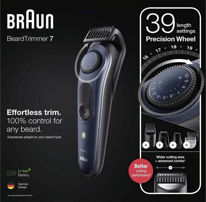 Actual product image Braun BT7330
