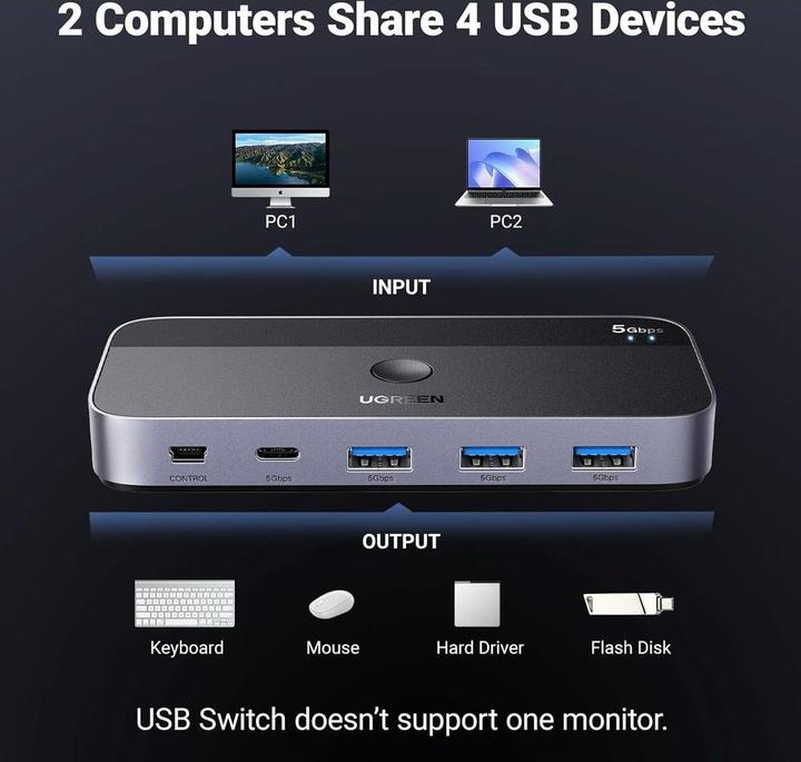 Produktbild Ugreen USB 3.0 2x4 switch / switch CM687