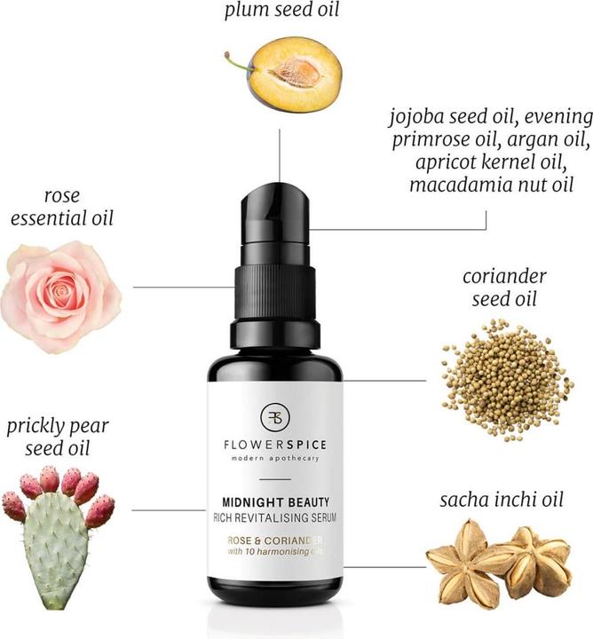 Immagine prodotto Flower and Spice Bellezza di mezzanotte (30 ml)