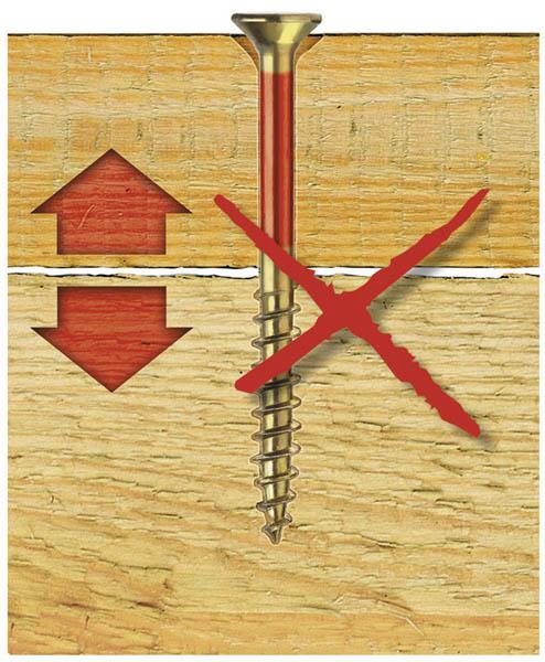 Image du produit Spax Terrasse A2 Culasse T-Star Plus T25 Filetage De Fixation Cut (200 Vis par pièce)