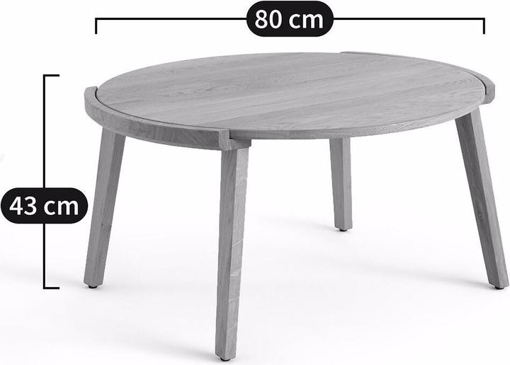 Image du produit La Redoute Interieurs 350192974