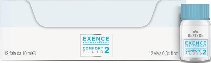 Image du produit Revivre Confort 2 Fluide