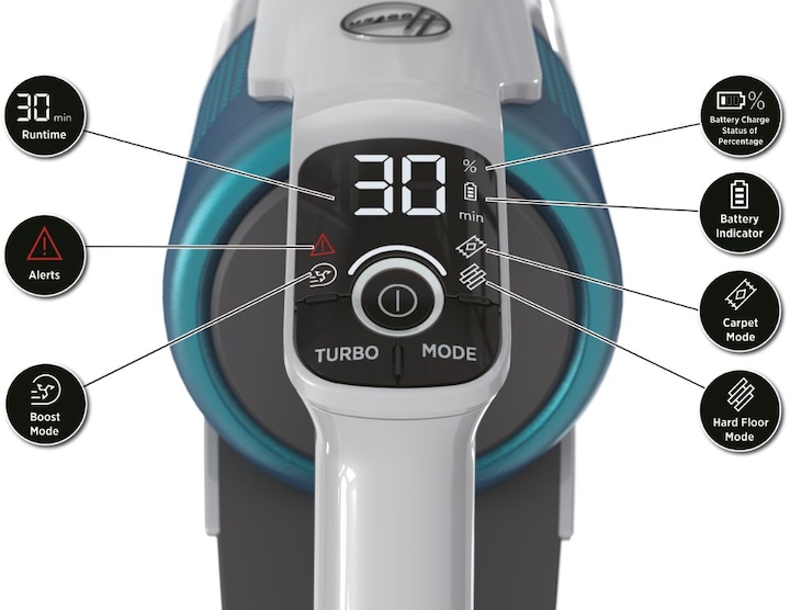 Image du produit Hoover HF9 Pets