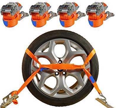 Produktbild Industrie planet Spanngurte