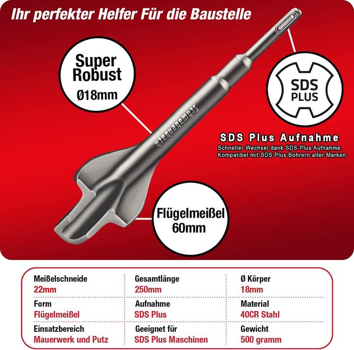 Produktbild Schwabenbach Flügelmeissel SDS Plus (250 mm)