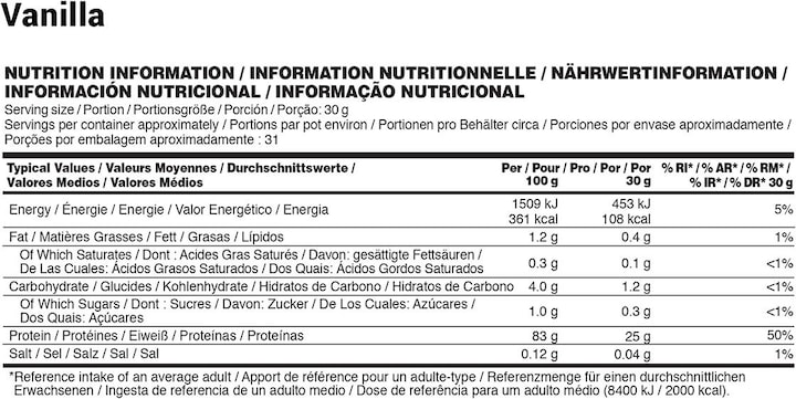 Nutritional values and ingredients Optimum Nutrition Gold Standard Isolate (Chocolate, 1 pcs., 930 g)
