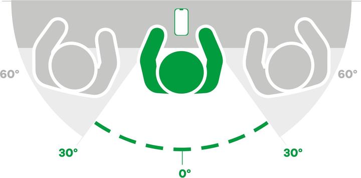 Produktbild upscreen Spy Shield Blickschutzfolie (1 Stück)