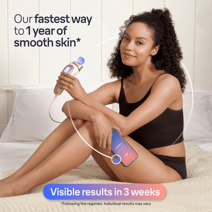 Actual product image Braun Silk-Expert Pro IPL PL7147