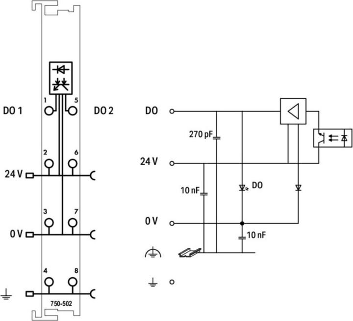 Actual product image Wago Digital I/O module DC Series 750 18-31.2V 750-502
