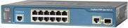 Actual product image Cisco Catalyst 3560-CX (12 Ports)