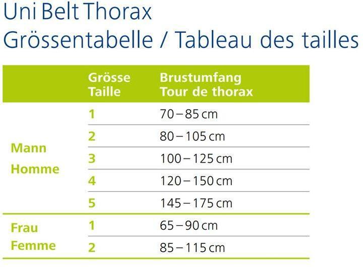 Produktbild DermaPlast Active Uni t (S)