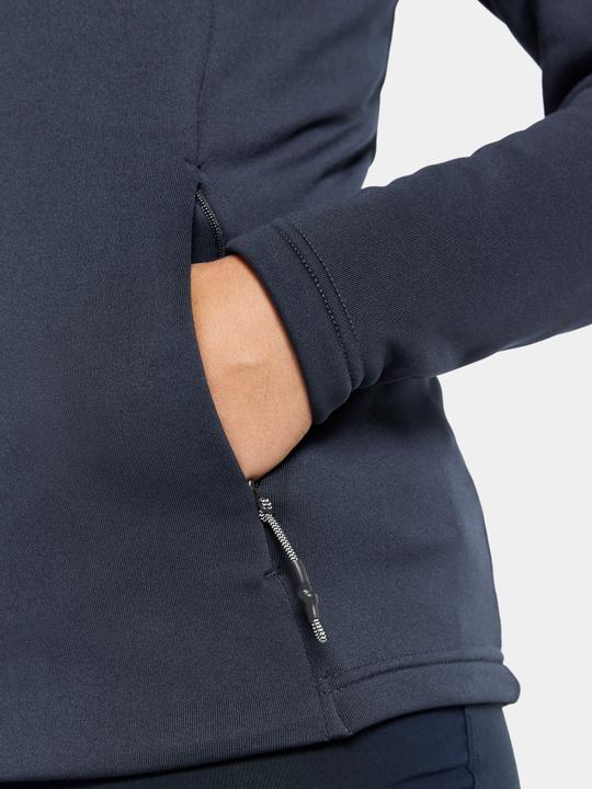 Actual product image Didriksons Anneli 2 (L, XXL)