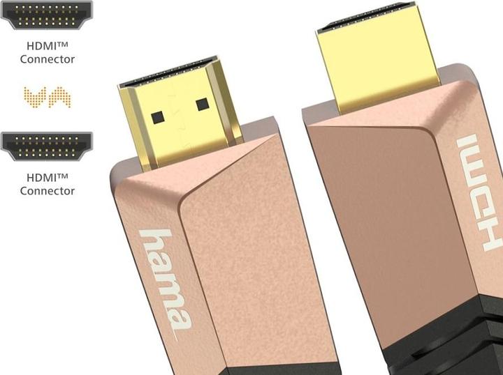 Produktbild Hama HDMI (Typ A) — HDMI (Typ A) (3 m)