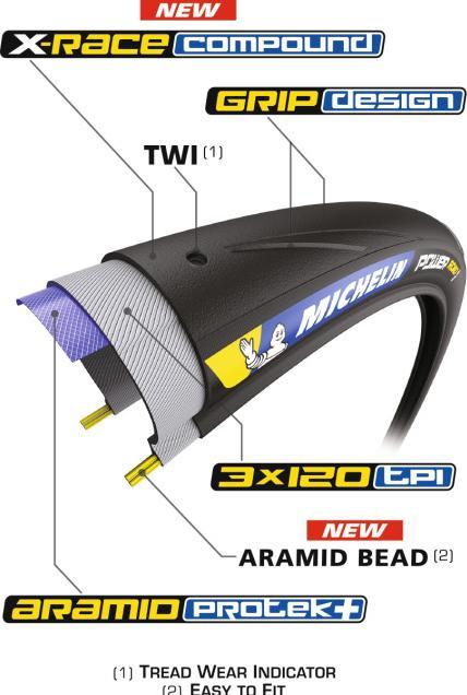 Actual product image Michelin Power Road (28 x 1.10, 36-622)