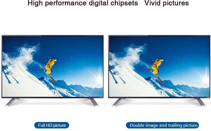 Image du produit Techly Commutateur HDMI