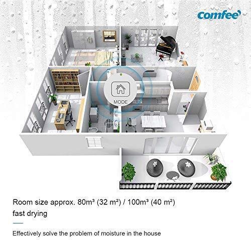 Produktbild Comfee Luftentfeuchter (32 m², 16 l/24h)