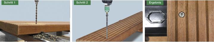 Produktbild Spax Terrasse A4 Zylinderkopf T-Star Plus T40 Fixiergewinde Cut (50 Schrauben pro Stück)