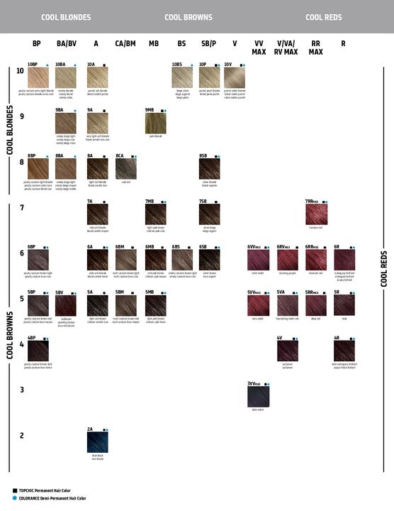 Actual product image Goldwell Colorance (6SB)