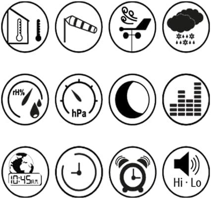 Actual product image Bresser Weather Center 5-in-1