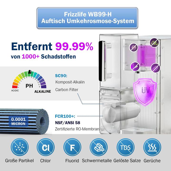 Produktbild Frizzlife Auftisch Umkehrosmoseanlage WB99-H